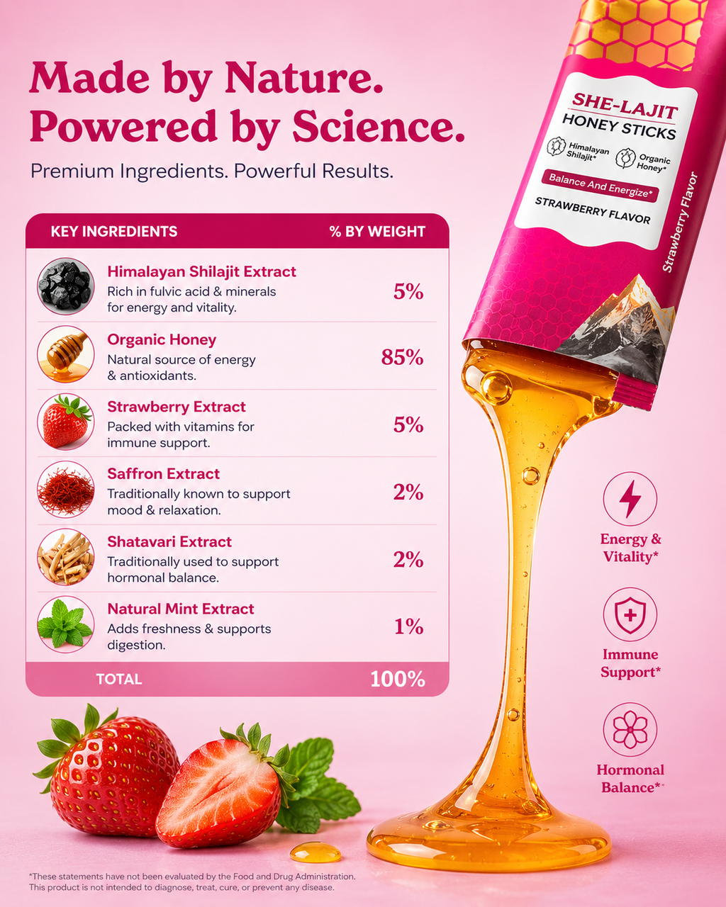 🍓 Shilajit Honey Bar – Strawberry Flavor